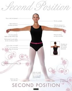 Amazon.com: Releve' Position it Perfect Second Position Dance Poster ...