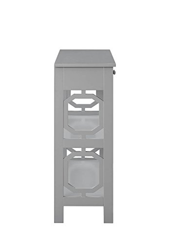 Convenience Concepts Omega 1 Drawer Console Table, Gray #TOP4