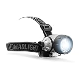 Avec un poids de seulement 100 g, notre lampe frontale reste sûre et légère sur votre tête sans vous gêner ni glisser. L'angle d'éclairage de notre phare est librement réglable
