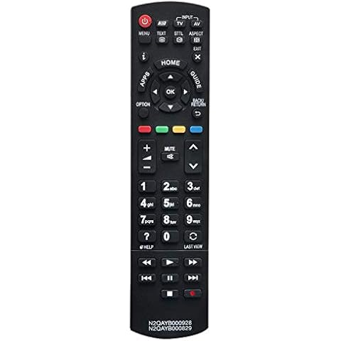 Control remoto ALLIMITY N2QAYB000829 para Panasonic Vier TV Cover
