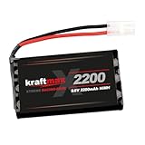 kraftmax