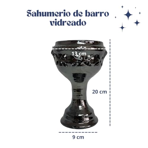 Listado de Sahumerio . 11 Imagen adicional