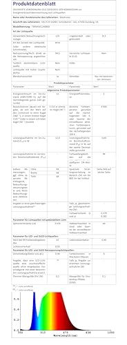 Mextronic 3-Phasen-Strahler/LED-Schienenleuchte inkl Adapter - Neutralweiß
