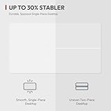 SANODESK 100 x 60cm Electric Standing Desk ONE PIECE Height Adjustable Desk Sit Stand Table Home Office Desk with Memory Smart Pannel for Work (White Frame+ White Desktop) - Image 3