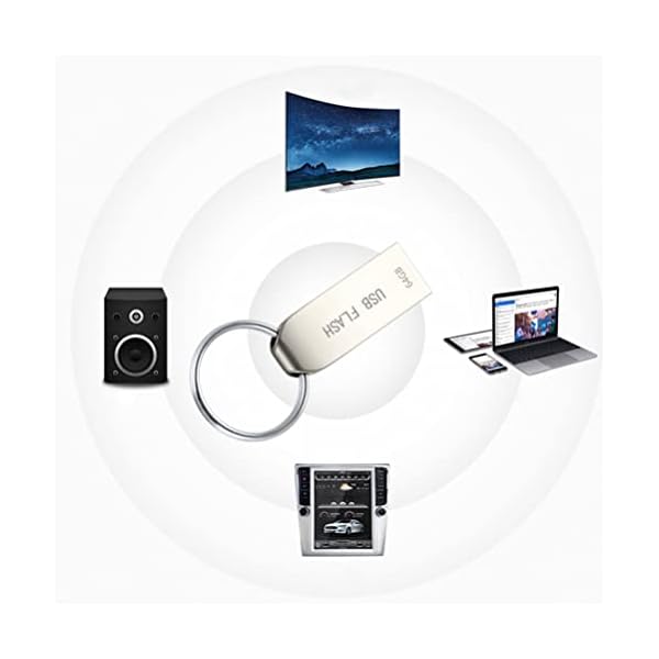 USB Stick 64 GB Metall USB 3.0 Wasserdichter USB Memory Stick für Speicherung und Backup mit Schlüsselager – Bild 6