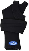 Algopix Similar Product 15 - Comfort Cool Thumb CMC Restriction