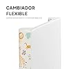 Ms BabyWorld - Cambiador Flexible para Bebé | Acolchado, Impermeable y Portátil | Fácil de Limpiar, Compacto para Viajes y Uso Diario | PVC | Suave y Duradero #3