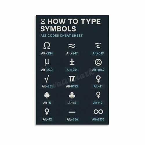 How to Type Symbols Alt Codes Cheat Sheet Poster Desk