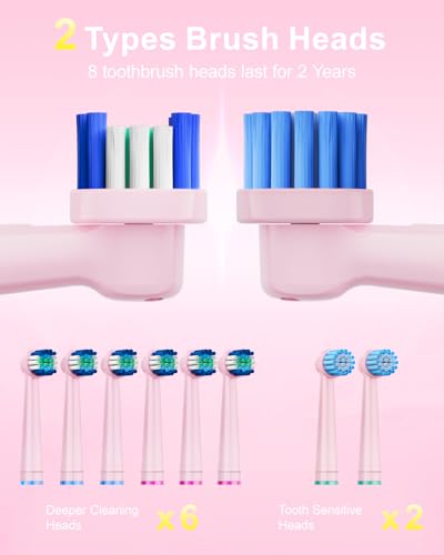 Image of Rotating Electric Toothbrush for Adults, 8 Brush Heads (2 Types) & Travel Case, 5 Cleaning Modes Rechargeable Power Toothbrush with 2-Minute Smart Timer, Pink