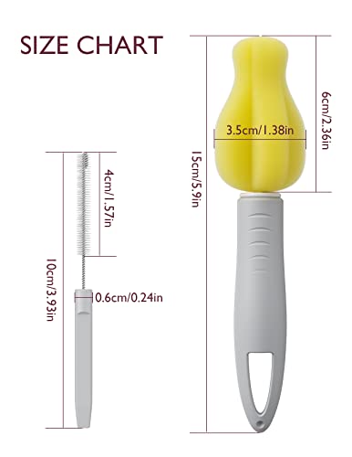 Image of Momcozy M5 Cleaning Brush & Accessories Kit, Replacement Parts for Momcozy Breast Pump, 1 Pack