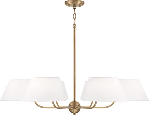 Return to product information