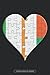 Planner: Irish Malagasy Flag United Heart Jigsaw Puzzle Flags Of Ireland Madagascar