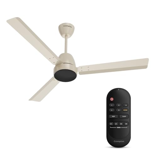Crompton Energion Nucleoid 1200mm BLDC Ceiling Fan | Remote Control | BEE 5 Star Rated | Upto 60% Energy Efficient | 24 Watt | High Air Delivery | Low Noise | 4 Years Brand Warranty | Ivory