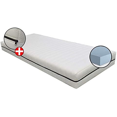 Matelas Ritmo H20 cm ITALYMATERASSI Cover