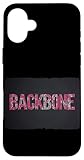 Pretty Backbone