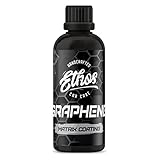 GRAPHENE MATRIX COATING - Graphene Ceramic Coating - Revolutionary Graphene Nanotechnology for...