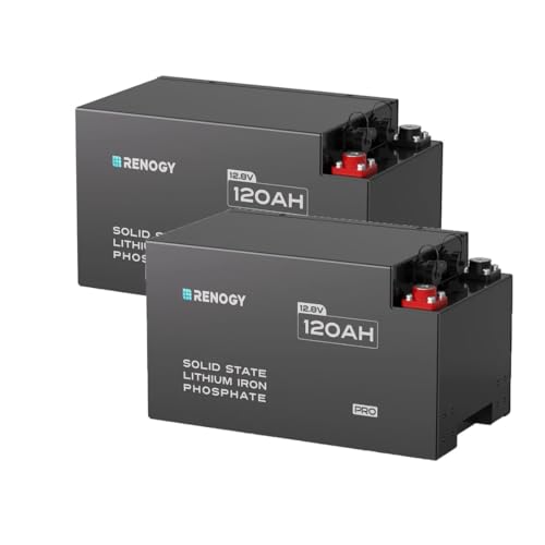 Renogy 450A Battery Monitor