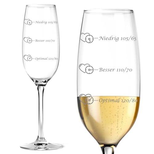 Graviertes personalisiertes Gute Laune-Sektglas "Blutdruck-Messgerät" als Geschenk mit Füllstandsanzeige in 3 Ebenen