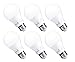 Hyperikon LED A19 Dimmable Bulb, 7-Watt (40-Watt Equivalent), 3000K (Soft White Glow), 470 Lumens, Medium Screw Base (E26), 340° Omnidirectional, CRI 90+, UL-Listed - (Pack of 6)