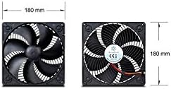 SilverStone SST-AP181 fan dimensions diagram
