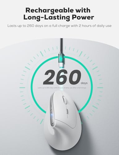 Nulea MD280 Ergonomic Vertical Wireless Mouse - Bluetooth & 2.4G Dual Mode, 4 Adjustable DPI 800/1200/1600/2400, Rechargeable, Silent Clicks, No Lag, 6 Buttons - Perfect for Laptop, Desktop White