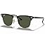 Black on Arista | Polarized G-15 Green Lens