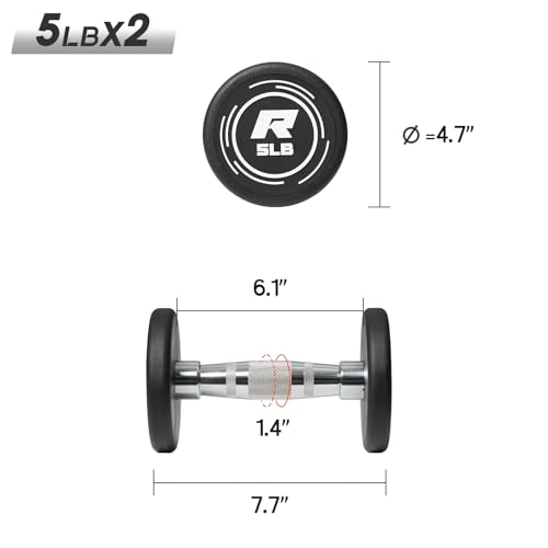 RITFIT PVC Encased Round Dumbbell Set with Knurled Handle for Home Gym by RitFit - Used condition - Image 3