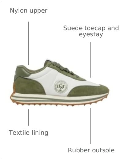 Image of Lacoste Women's L-Spin Sneaker