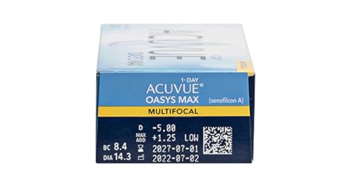 Lentes de contacto Acuvue Oasys Max 1-Day Multifocal con diseño Pupil Optimized y 8.4 BC 3