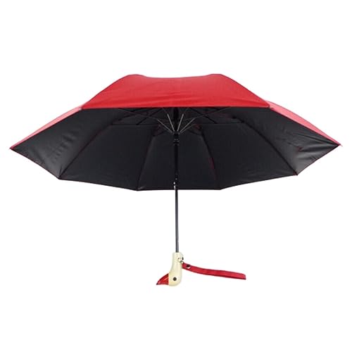 Parapluie pliant anti vent pour ne plus finir trempé dehors
