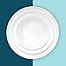 Corelle Vitrelle 6.75