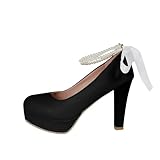 Diversité d'utilisation : utilisation lors des transitions saisonnières