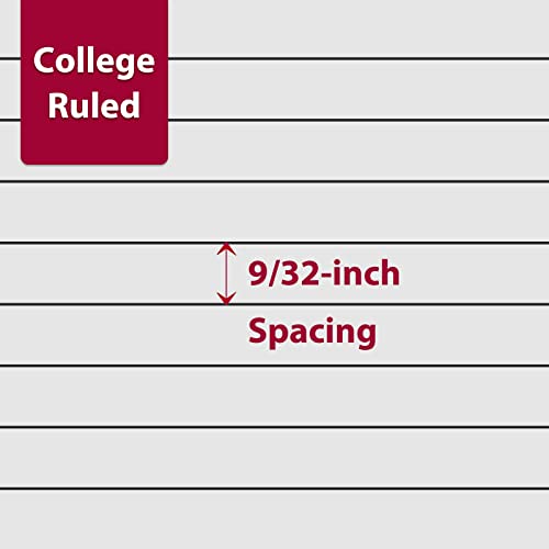 Muiang Small Spiral Notebooks 4 X 6 Inch - 4 Pack Mini Pocket Memo Note Pads With 50 Sheets Per Pad, Perfect For Notes And Lists #TOP3