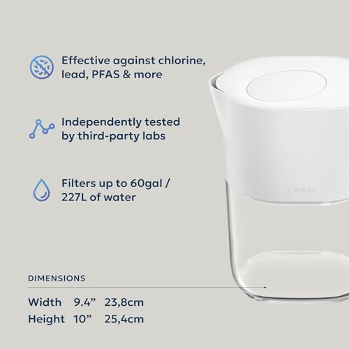 LARQ Water Filter Pitcher, 8-Cup - Removes Lead, PFAS, Chlorine & HAA5 | NSF-tested Nano Zero plant-based filter keeps healthy minerals; BPA-free, fits fridge, 60-gal filter, water jug, Pure White
