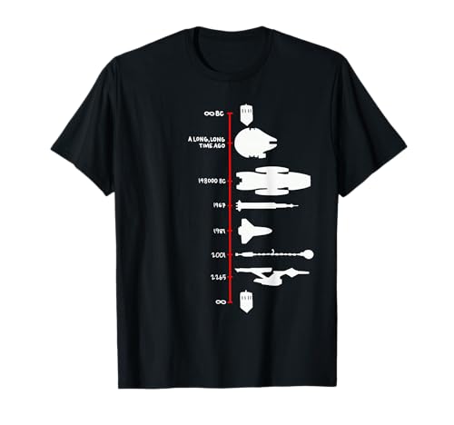 Spaceship Timeline Science Fiction Rocket T-Shirt
