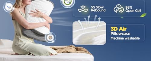 Image of Cervical Contour Memory Foam Pillow for Sleeping,Orthopedic Pillow for Neck Pain, Support for Back,Stomach,Side Sleepers, (25.5 x 15 x 4 inch)