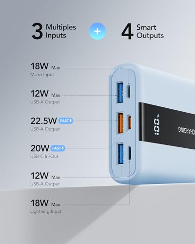 VRURC Power Bank 20000mAh – Kleiner & tragbarer externer Akku mit 22,5W QC & PD 3.0 Schnellladen, USB-C, 6 Ports & LED-Anzeige, CE-zertifizierte Powerbank für iPhone, Samsung, Huawei, iPad & Reisen 2