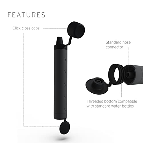 Lifestraw Peak Series Personal Water Filter For Hiking, Camping, Travel, And Emergency Preparedness, 1 Pack, Mountain Blue #TOP4