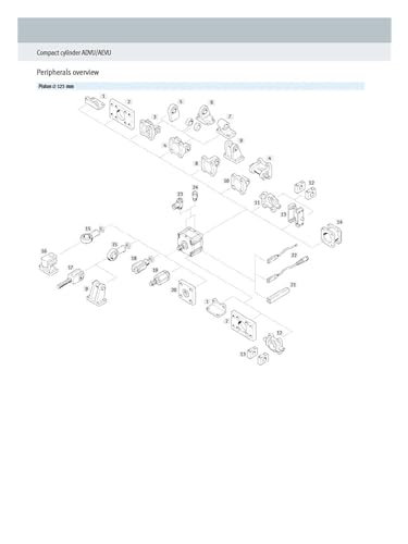 Cylindre compact ADVU-16 solution pneumatique pour espace réduit - 4