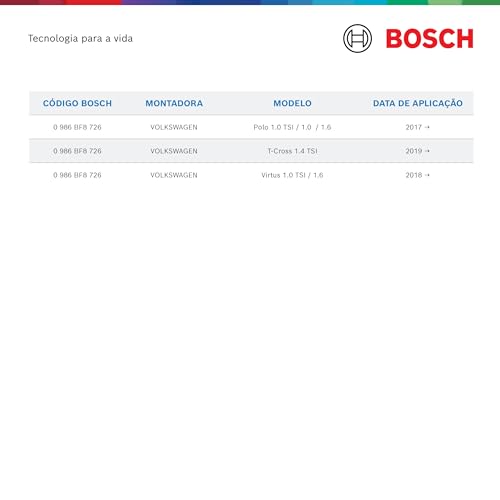 Bosch - Filtro de Ar Condicionado Automotivo Cabine Bosch Pure Air Premium CB8726