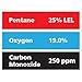 Gasco Multi-Gas 364: 25% LEL Pentane, 19% Oxygen, 250 ppm Carbon Monoxide, Balance Nitrogen