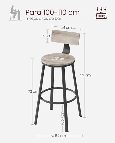 El Mejor Listado de Sillas para Barra - los preferidos. 6 Imagen adicional