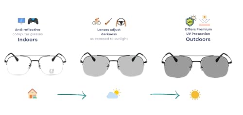 Image of Vast Photochromic Blue Cut Computer Glasses for Eye Protection | Zero Power Anti Glare & Blue Light Filter | UV Protect Specs for Men & Women| Frames| Cooling Glasses Lens
