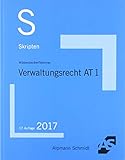 Alpmann Schmidt Verlag