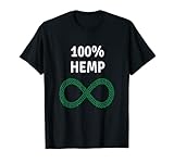 Next Generation Industrial Hemp Farmer