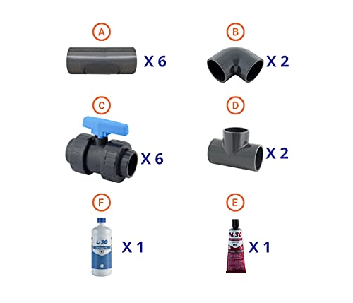 Kit by Pass 50 mm Complet pour Pompe à Chaleur ou électrolyseur au sel