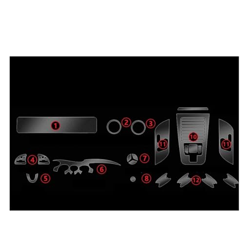 Film transparent en TPU Benz EQB finition haut de gamme console centrale