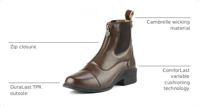 Image of Ovation Women's Lightweight Stylish Equestrian Horse Riding Ankle Length Synthetic Vega Leather Quantum Zip Paddock Boots
