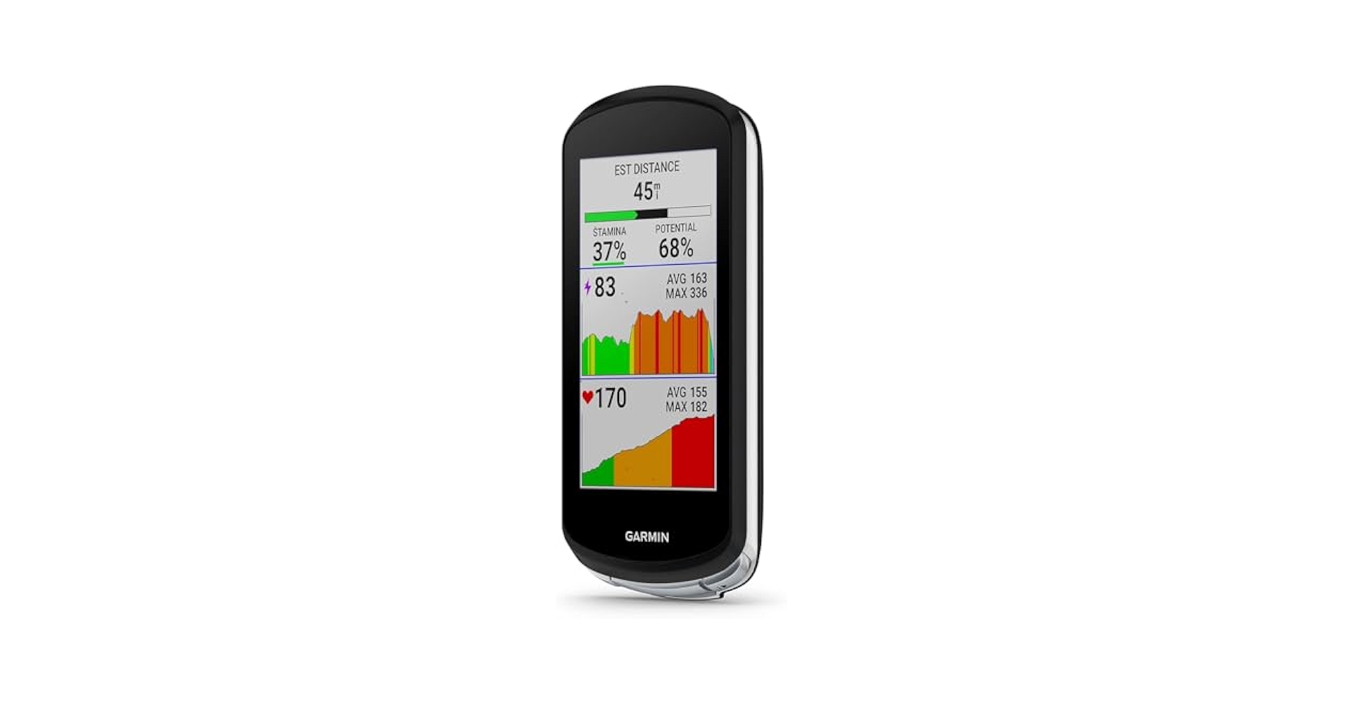 Amazon.com: Garmin Edge® 1040, GPS Bike Computer, On and Off