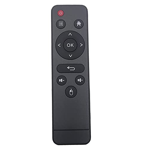 アンドロイドTV用リモコン　ジャンク 31F6drl9KkL.jpg